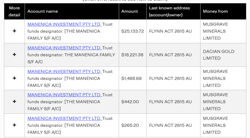 Marko's personal unclaimed money recovery records — financial data table